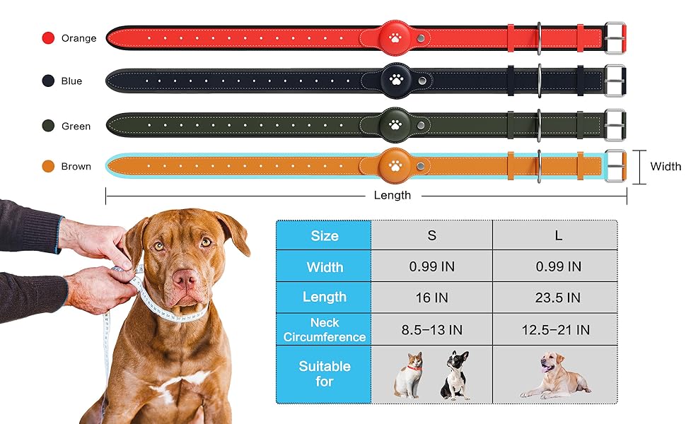 2-in-1 GPS Tracker for Dogs&amp;amp;amp;amp;amp;amp;amp;amp;amp;Cats