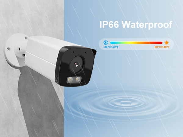 IP66 Waterproof