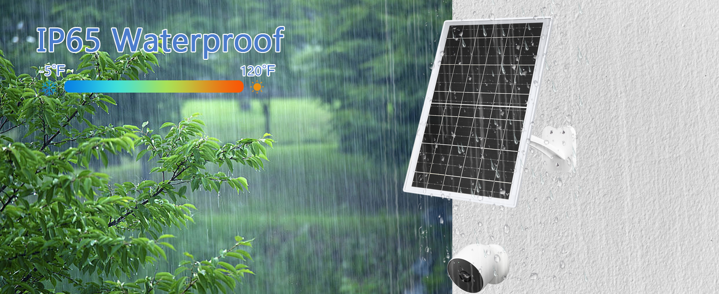 solar panel for camera