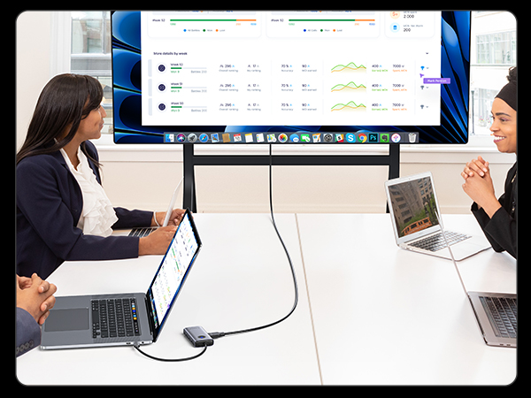 USB C Docking Station with 4K HDMI