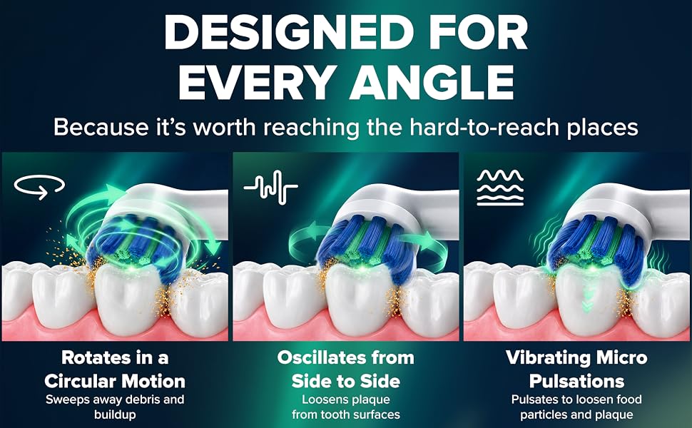 For every angle