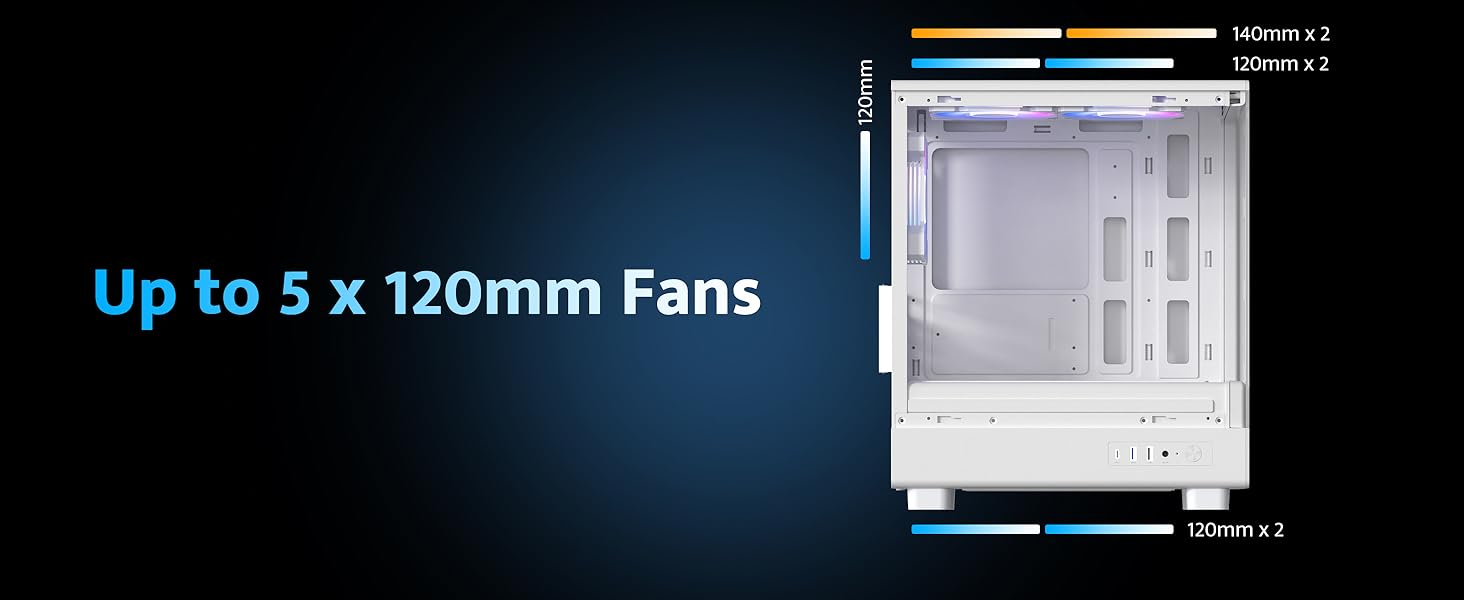 DB330M Up to 5 x 120mm Fans