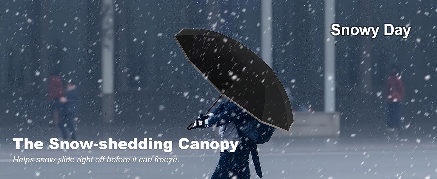 automatic umbrellas