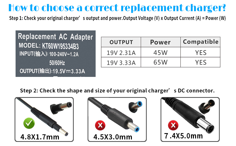 how to choose a correct replacement charger-h02