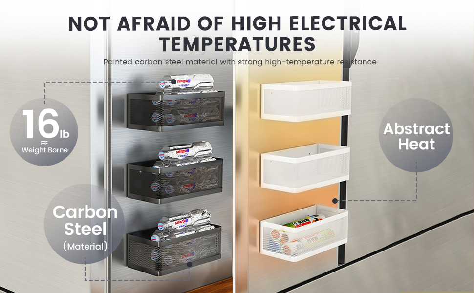 Magnetic Rack for Fridge 4
