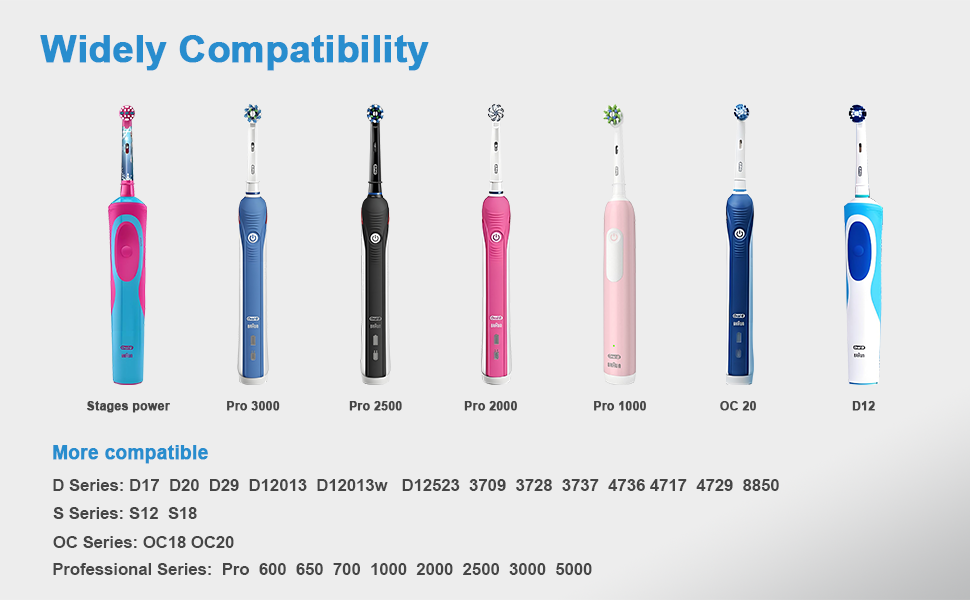 Charger kits for Oral B electric toothbrush