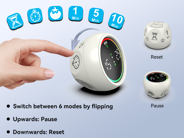 desk timer