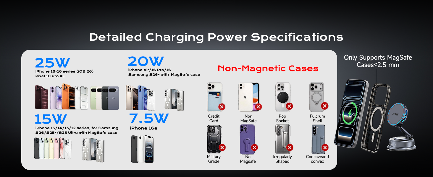 magsafe wireless charger,wireless charger for car,suction cup phone holder,truck phone mount