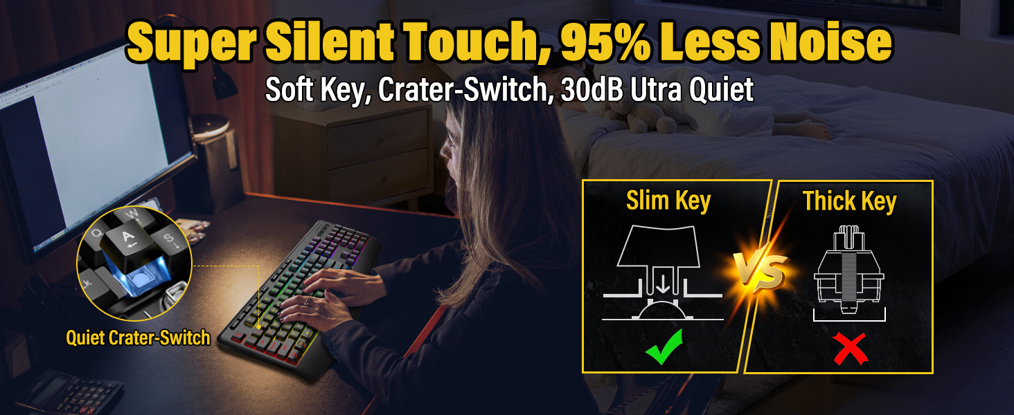 Wireless Bluethooth Backlit Keyboard