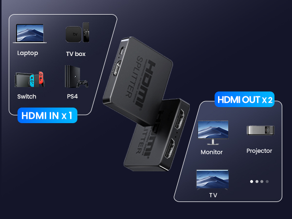 hdmi splitter 1x2