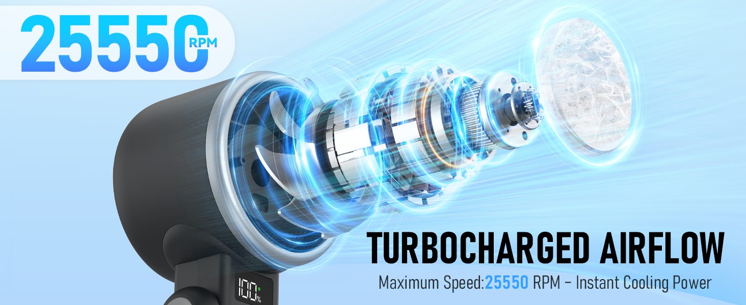 fans,hand fans for women foldable,portable misting fan,portable fan rechargeable,fans handheld