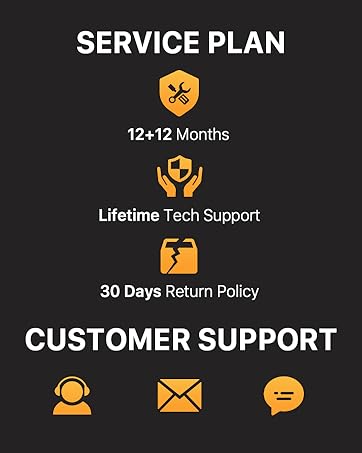 12+12 Months support
