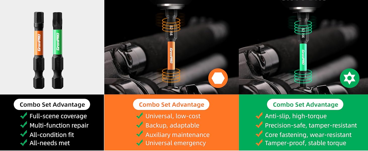 Impact Screwdriver Bits Set