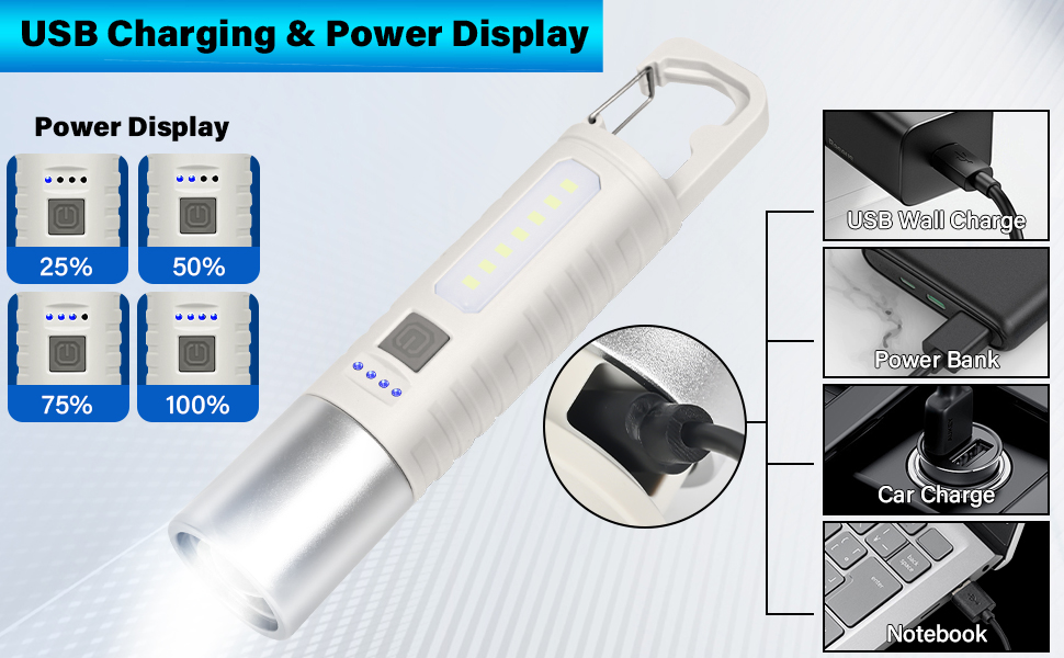 brightest flashlight