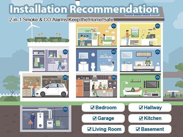 smoke&amp;amp;CO alarm