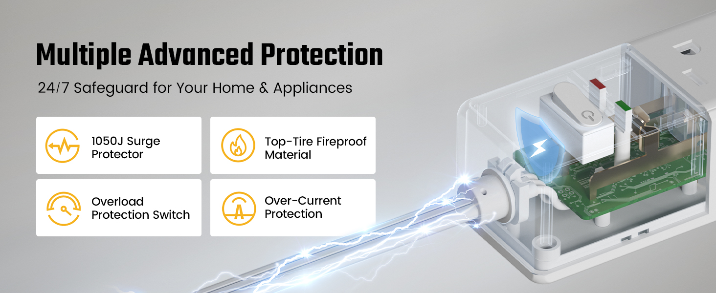 Multiple Advanced Protection