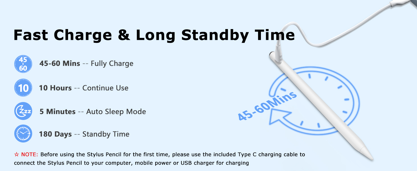 apple pencil 1st generation iPad 10th generation pencil