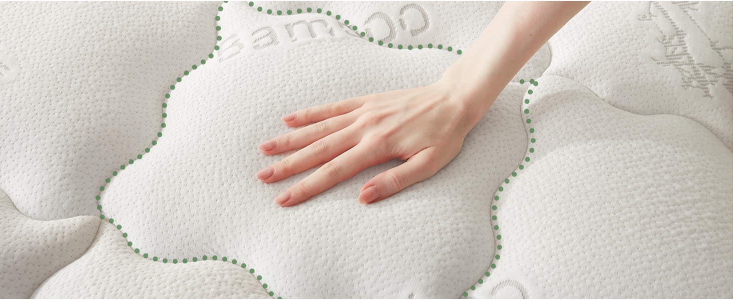 BEDLORE mattress topper