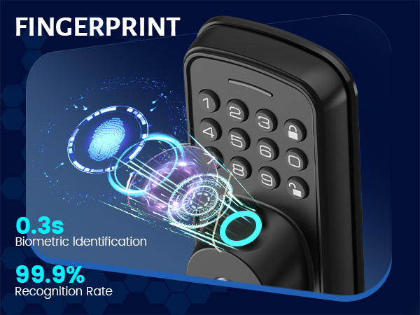 fingerprint door lock