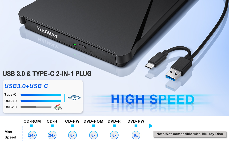 USB 3.0 Type C High Speed Data Transfer External CD DVD Drive for Mac PC