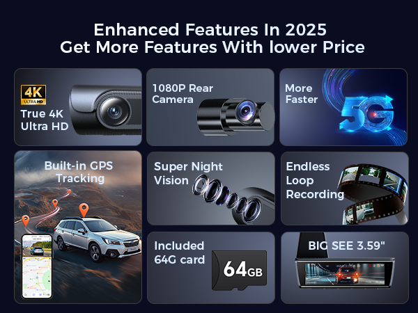 More Features with lower price dashcam