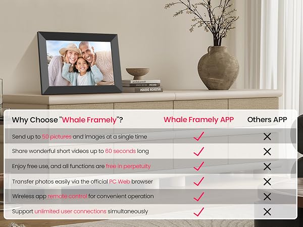Digital Picture Frame