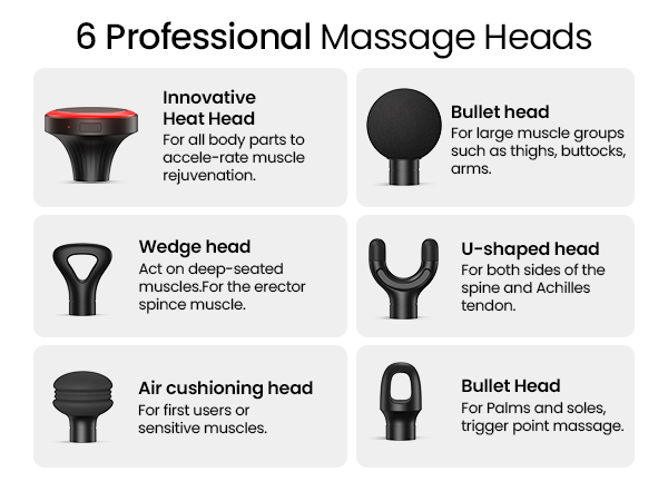 massager gun