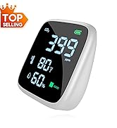 Carbon Dioxide Detector