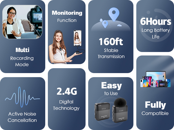 Wireless Lavalier Microphone for iPhone