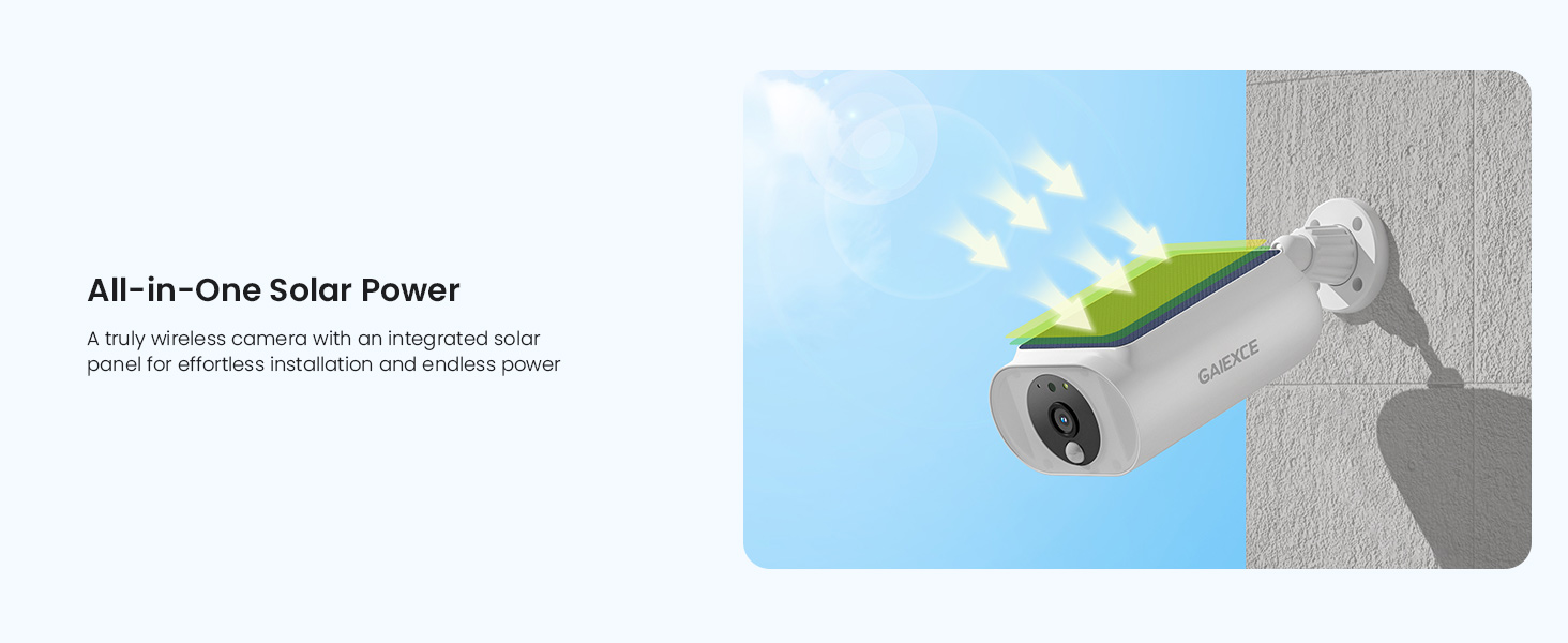 GAIEXCE Wireless Security Camera