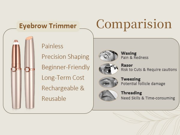 Text reads 'Eyebrow Trimmer', 'Comparison', 'Painless', 'Precision Shaping', 'Support Friendly', 'Long-Term Cost', 'Reusable', 'Rechargeable'. Product comparison infographic for eyebrow trimmer features.