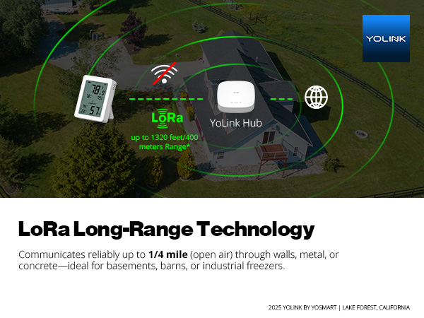 LoRa Long-Range Technology