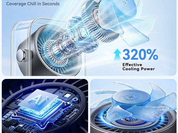 small fan for desk