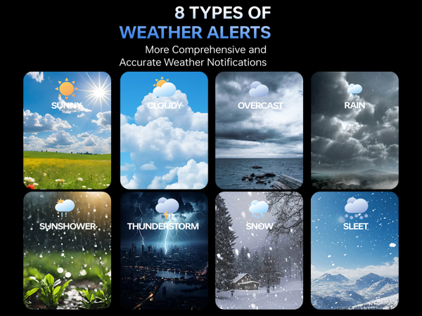 Digital Wireless Rain Gauge Outdoor,