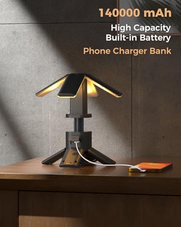 140000 mah