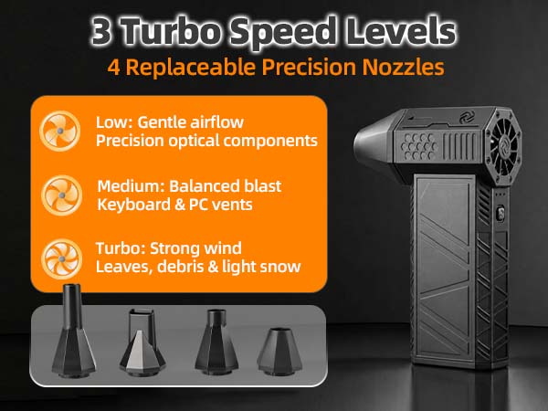 3 Turbo Speed Levels