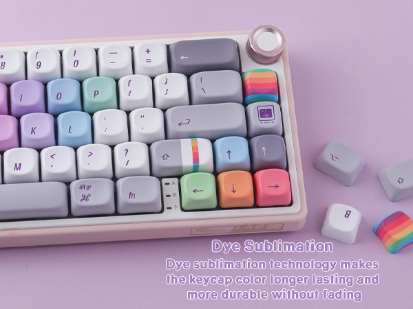 moa Keycaps Set