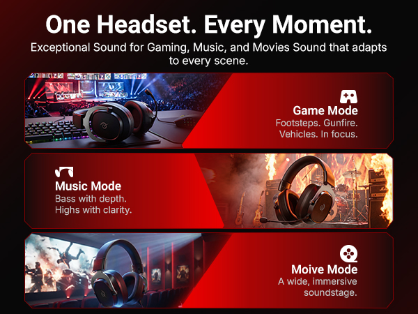 3 modes