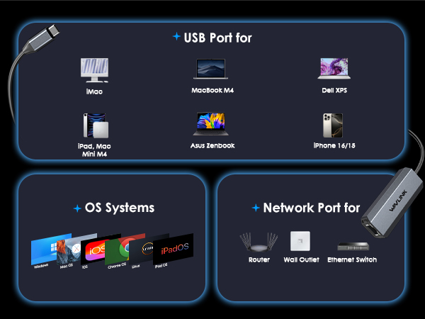 USB C to Ethernet Adapter 5G