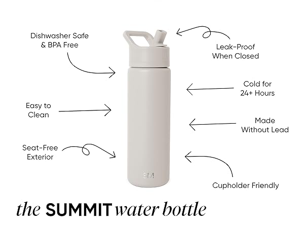 Summit Tech
