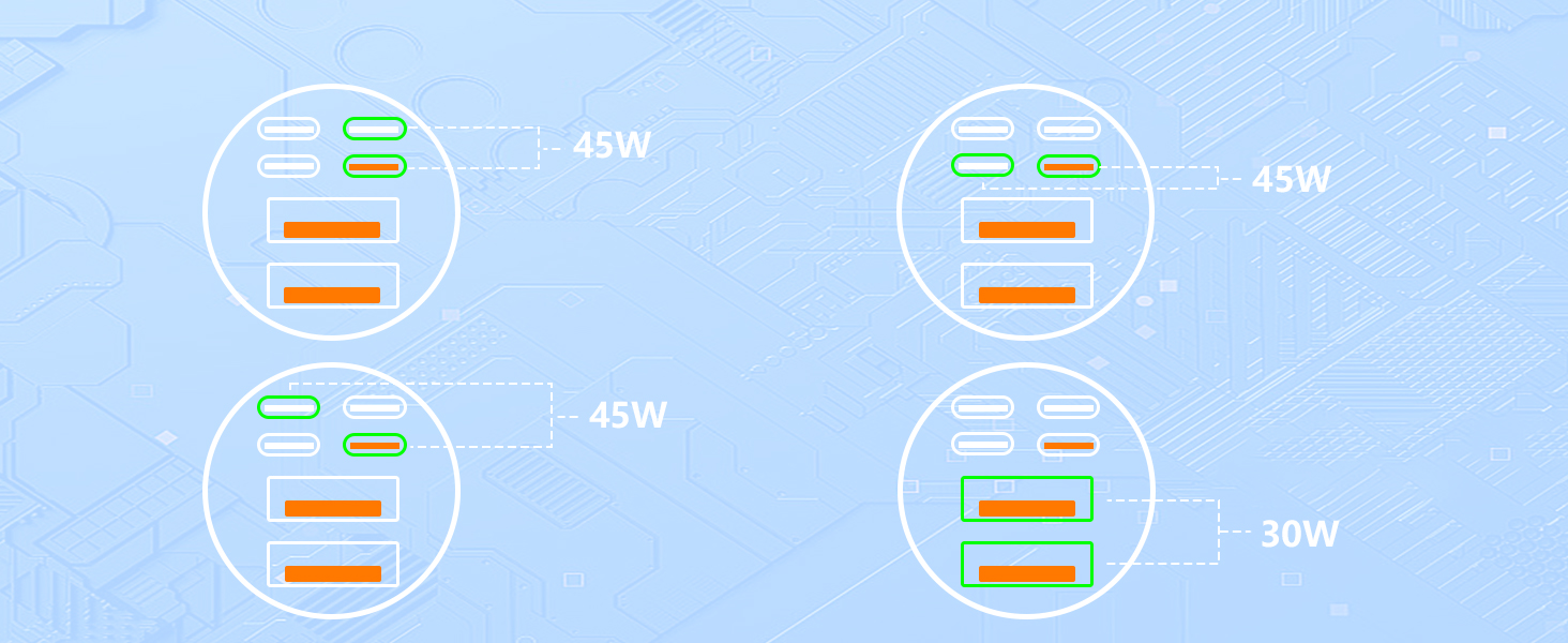 MFi Certified iPhone 17 Car Charger 6Port 120W USB-C&amp;amp;USB-A Power Cigarette Lighter USB-C Car Charger