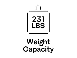 weight capacity