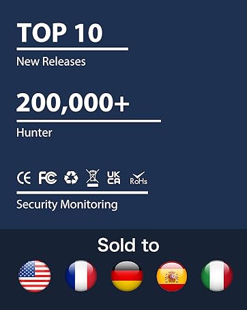 Text reads 'TOP 10', 'New Releases', 'Hunter', '200,000+ Security Monitoring', 'Sold to'. Dark blue background with certification icons and country flags.