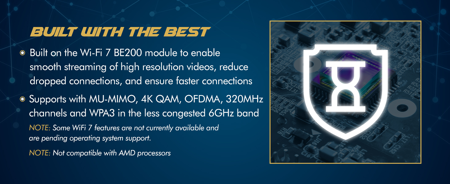 Highrzer0 WiFi 6 AX200 Card