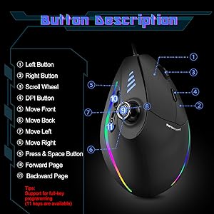 11 Programmable Buttons