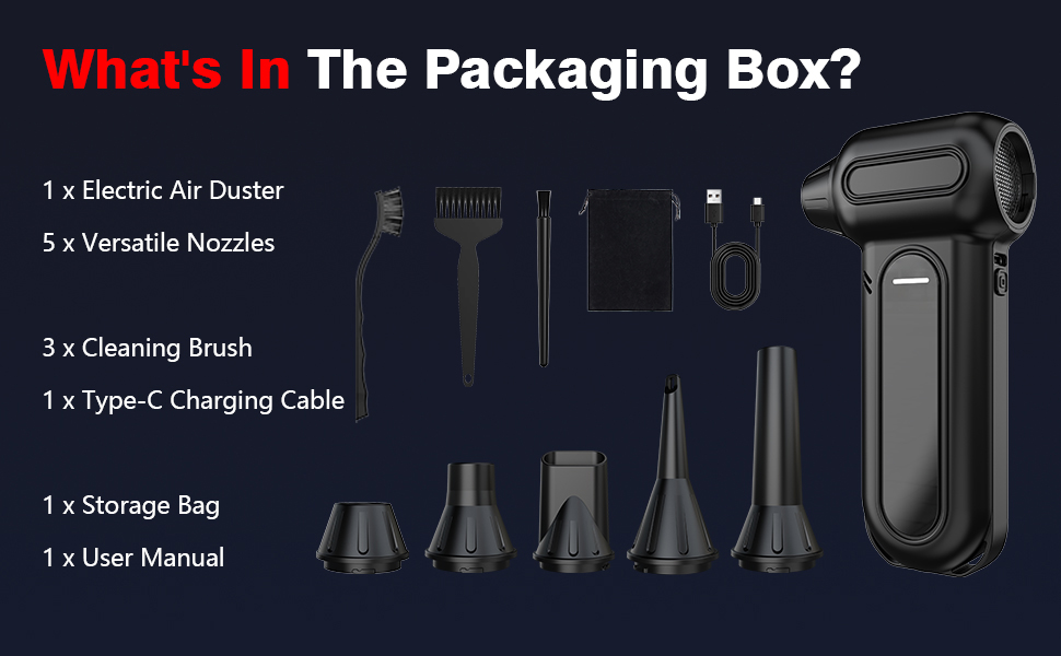 What's In The Packaging Box?