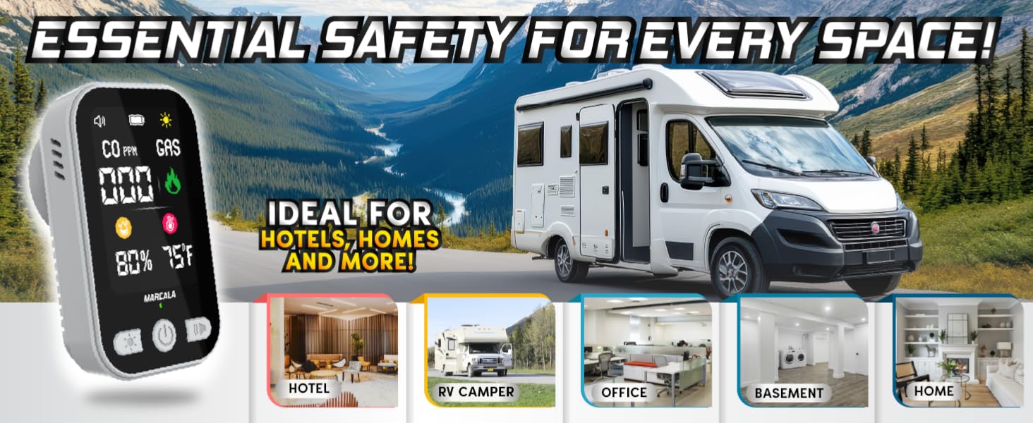 explosive gas carbon monoxide monitor