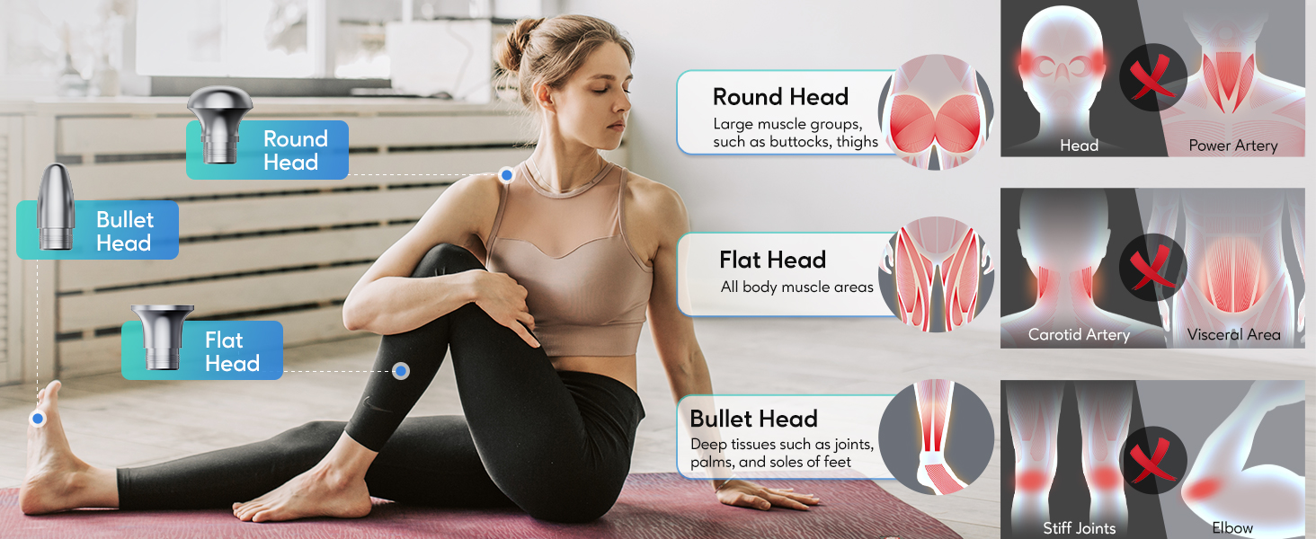 massage gun with round, flat, bullet heads for all muscle groups and deep tissue