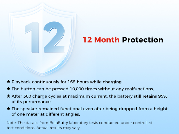 white elephant gifts