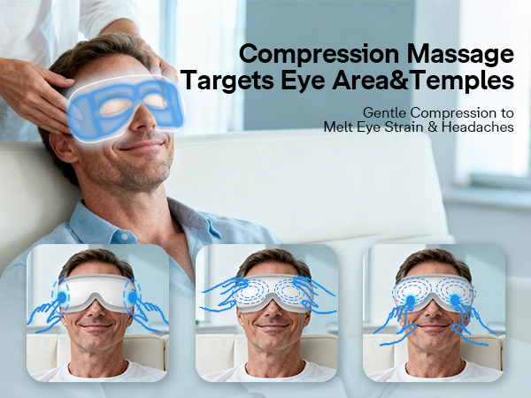 Eye Massager for Migraines with Compression